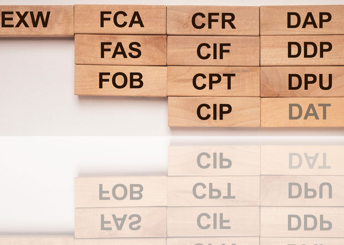 Incoterms dans le commerce international